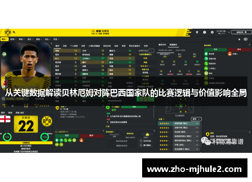 从关键数据解读贝林厄姆对阵巴西国家队的比赛逻辑与价值影响全局 从关键数据解读贝林厄姆对阵巴西国家队的比赛逻辑与价值影响全局