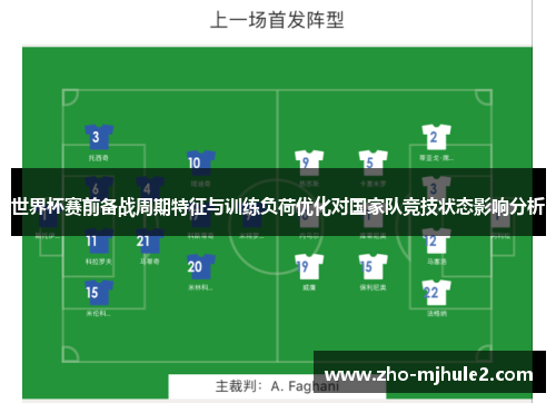 世界杯赛前备战周期特征与训练负荷优化对国家队竞技状态影响分析 世界杯赛前备战周期特征与训练负荷优化对国家队竞技状态影响分析