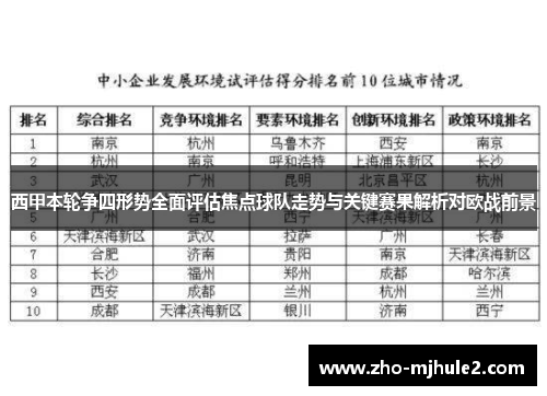 西甲本轮争四形势全面评估焦点球队走势与关键赛果解析对欧战前景 西甲本轮争四形势全面评估焦点球队走势与关键赛果解析对欧战前景