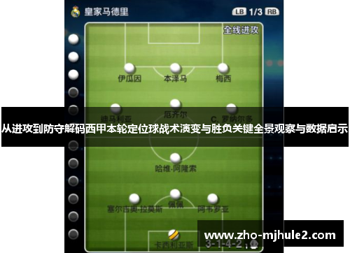 从进攻到防守解码西甲本轮定位球战术演变与胜负关键全景观察与数据启示