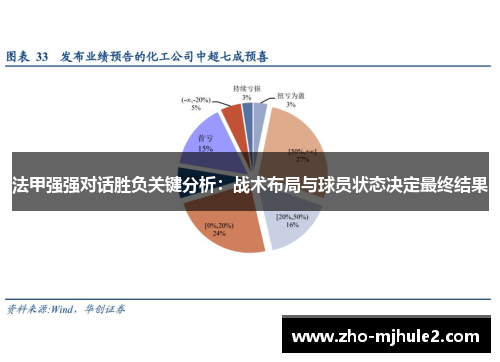 法甲强强对话胜负关键分析:战术布局与球员状态决定最终结果 法甲强强对话胜负关键分析:战术布局与球员状态决定最终结果