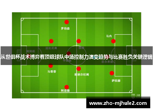 从世俱杯战术博弈看顶级球队中场控制力演变趋势与比赛胜负关键逻辑 从世俱杯战术博弈看顶级球队中场控制力演变趋势与比赛胜负关键逻辑