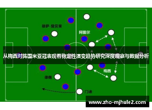 从梅西对阵国米亚冠表现看稳定性演变趋势研究深度观察与数据分析 从梅西对阵国米亚冠表现看稳定性演变趋势研究深度观察与数据分析
